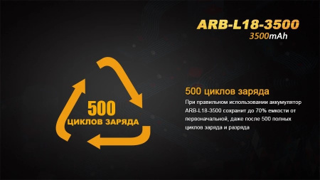 Аккумулятор 18650 Fenix ARB-L18-3500 (Li-Ion 3,6V/12,6Wh/max4A)